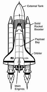 Space Shuttle Diagram Nasa Drawing Coloring Rocket Pages Kids Challenger Projects Parts Ship Ships Program Rockets Theme Party Drawings Disaster sketch template