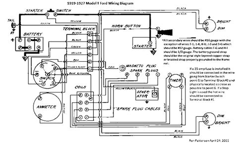 true gdm  wiring diagram