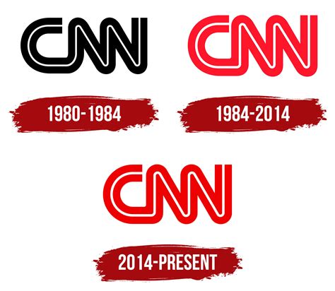 cnn logo symbol meaning history png brand