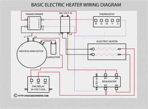 post relay wiring fan trusted wiring diagram  hvac relay wiring diagram wiring diagram