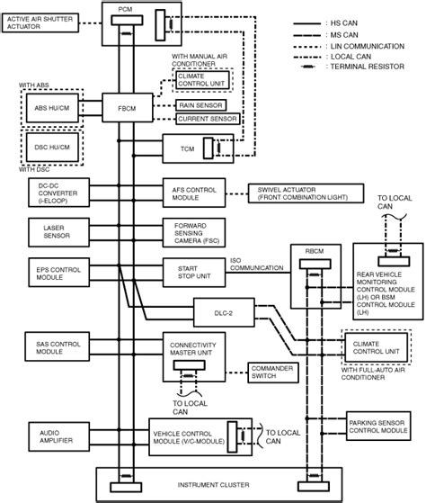 communication data link connector wiring diagram collection