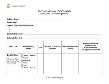 sample  format templates   teaching lesson plan templates