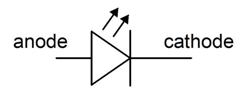 diode schematic symbol