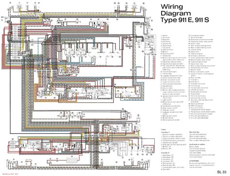 porsche wiring diagram picture jac scheme