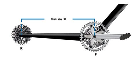 determine bike chain length  love bicycling