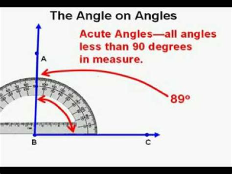 angle  angles youtube