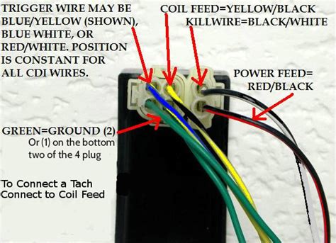 yamaha timberwolf cdi wiring wiring digital  schematic