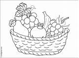 Fruits Corbeille Coloriages Couleur Karfa Danieguto Webjunior sketch template