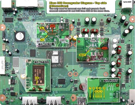 circuit diagram xbox  diagram downgrader hardware ivc wiki installed xbox circuit