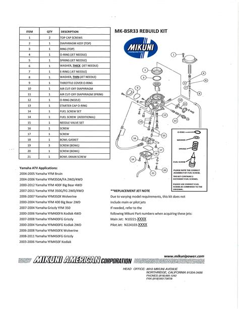 yamaha grizzly  carburetor diagram wiring site resource