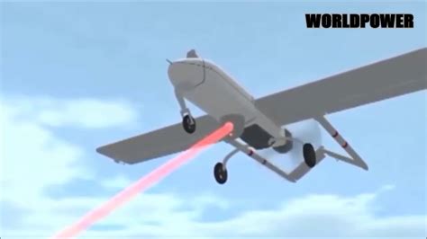 drones  lasers  youtube
