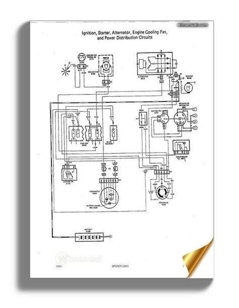 diagram fiat  spider service manual app  wiring diagrams mydiagramonline