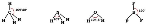 bond characteristics chemical bonding  molecular structure chemistry class