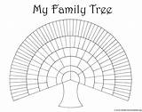 Tree Family Blank Template Trees Genealogy Templates Fill Print Kids Printable Chart Color Graphics Big Intended Large Coloring Diagram Huge sketch template