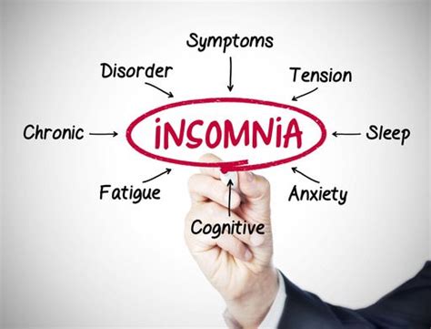 Types Of Sleeping Disorders Florida Medical Clinic