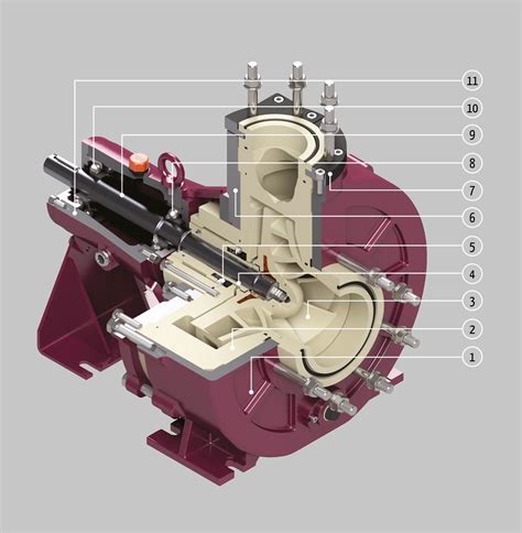 pompe centrifughe orizzontali serie cgd iso  en  affetti pumps