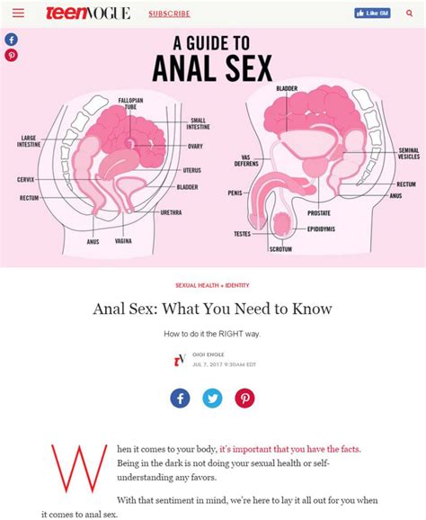 Teen Vogue S Guide To Anal Sex Spawns Backlash Nbc News Free Hot Nude