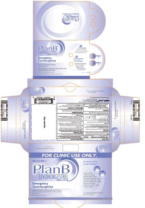 plan b side effects ~ what is the duration of plan b side effects