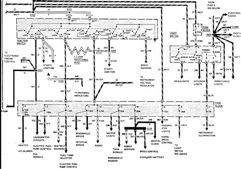 southwind motorhome wiring diagram attireal