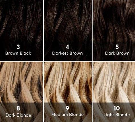level   hair find  hair color level   guide  madison reed madison