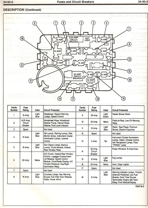 ford ranger wiring diagram   wiring diagram sample