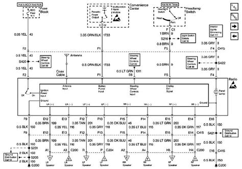 delco stereo wiring diagrams