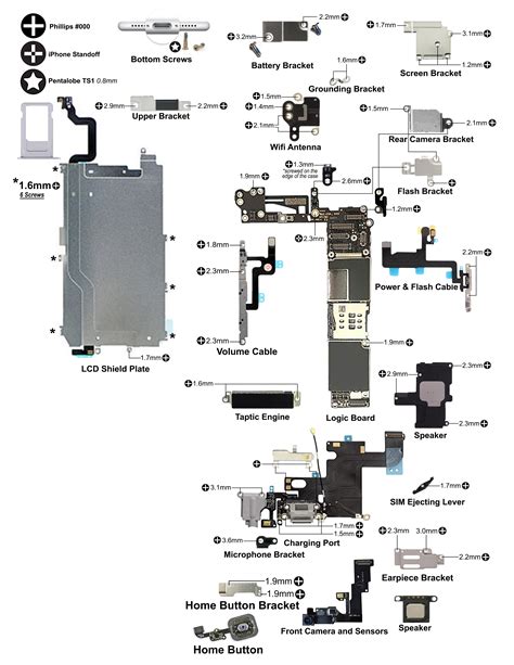 iphone  schematic  pcb designs