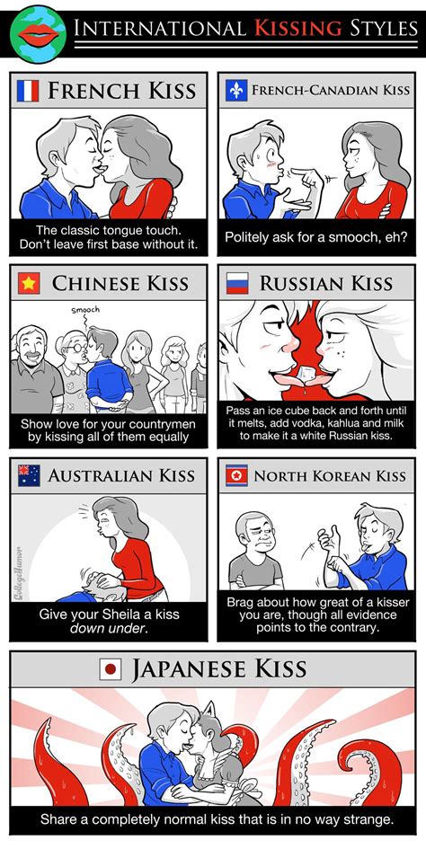 french kisses for other countries collegehumor post