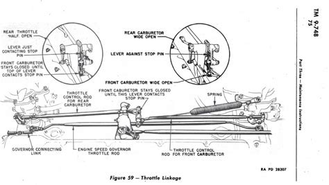 ultimate guide  understanding  ford  wiring diagram