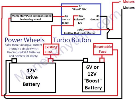 understanding power wheels wiring diagrams moo wiring