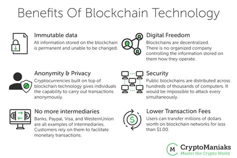 bitcoin cryptocurrency blockchain infographics