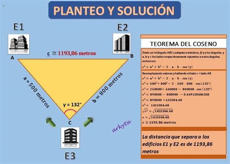 Un Observador Mira Los Edificios E1 Y E2 Desde Un Tercer Edificio E3