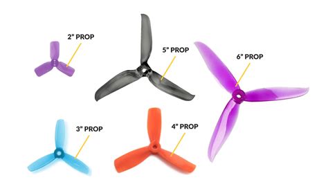 multirotor fpv drone propellers getfpv learn