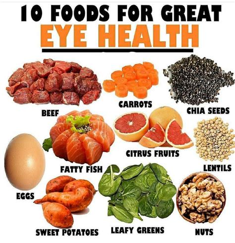 10 Food For Great Eye Health Eye Care Eyes Health Food Benefits For
