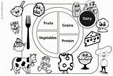 Coloring Pages Protein Food Dairy Popular Printable sketch template