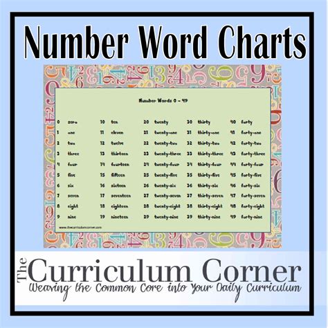 number words charts  curriculum corner