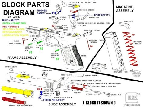 glock  gen  parts diagram reviewmotorsco