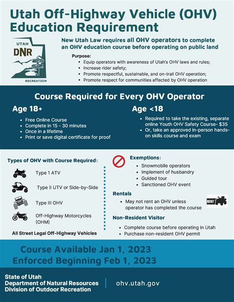 ohv registration permits utah division  outdoor recreation