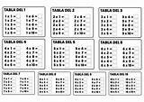 Tablas Multiplicar Completar Resolver Rellenar Multiplicaciones Fichas Proferecursos Matematicas Busca sketch template