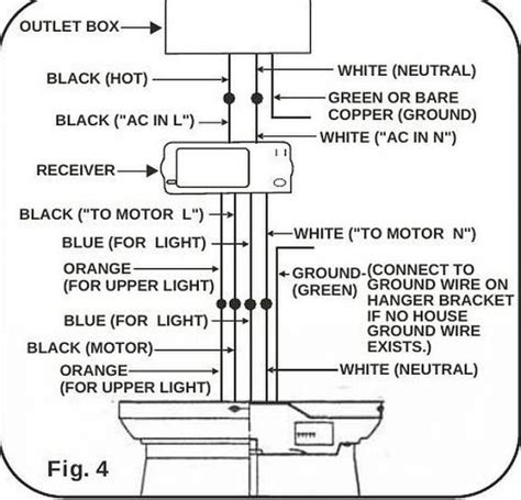 ceiling fan motor wiring diagram bypass remote module direct wire