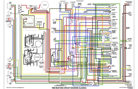 mustang engine wiring diagram  ranchero wiring diagrams illustration haas