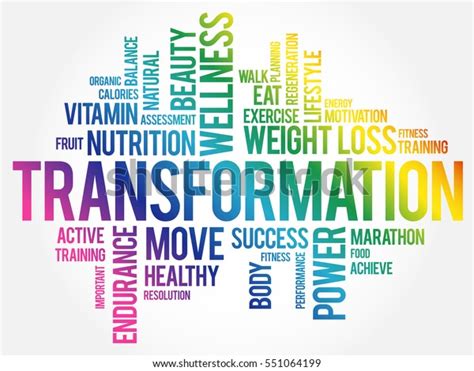 Transformation Word Cloud Fitness Sport Health Stock