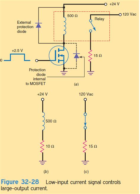 circuit  fig      coil current   ma