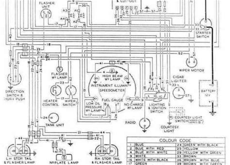 yamaha  ga wiring diagram diagram  ford   fuel wiring diagram full version hd quality