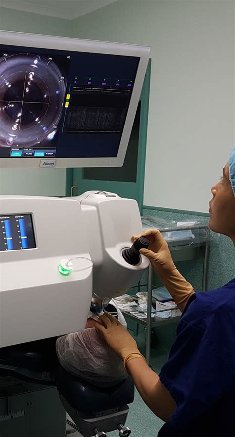 Cataract Surgery Sydney And Inner West Laser Assisted