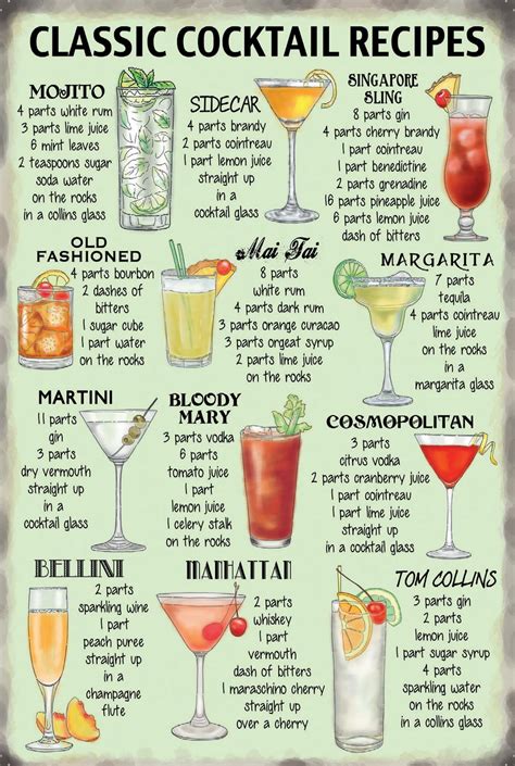 cocktail recipes metal wall art  sizes metal wall signs