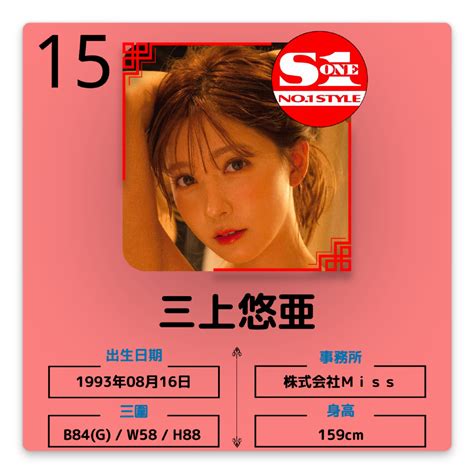 Fanza通販月間女優 Top100（23年01月） 哔哩哔哩
