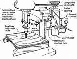 Sander Spindle Oscillating Drill Press Finewoodworking Woodworking sketch template