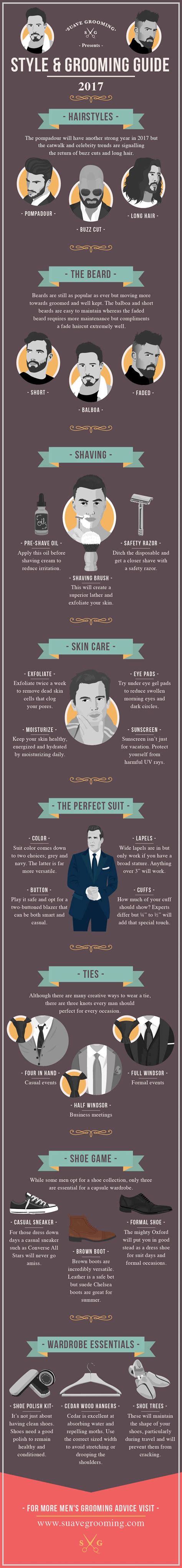 style grooming guide  infographic modern gentleman gentleman style haircuts  men