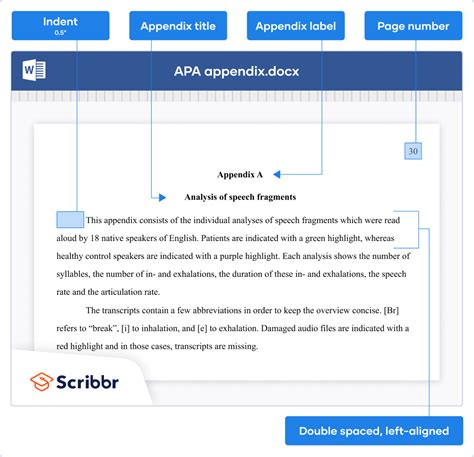 hr career path